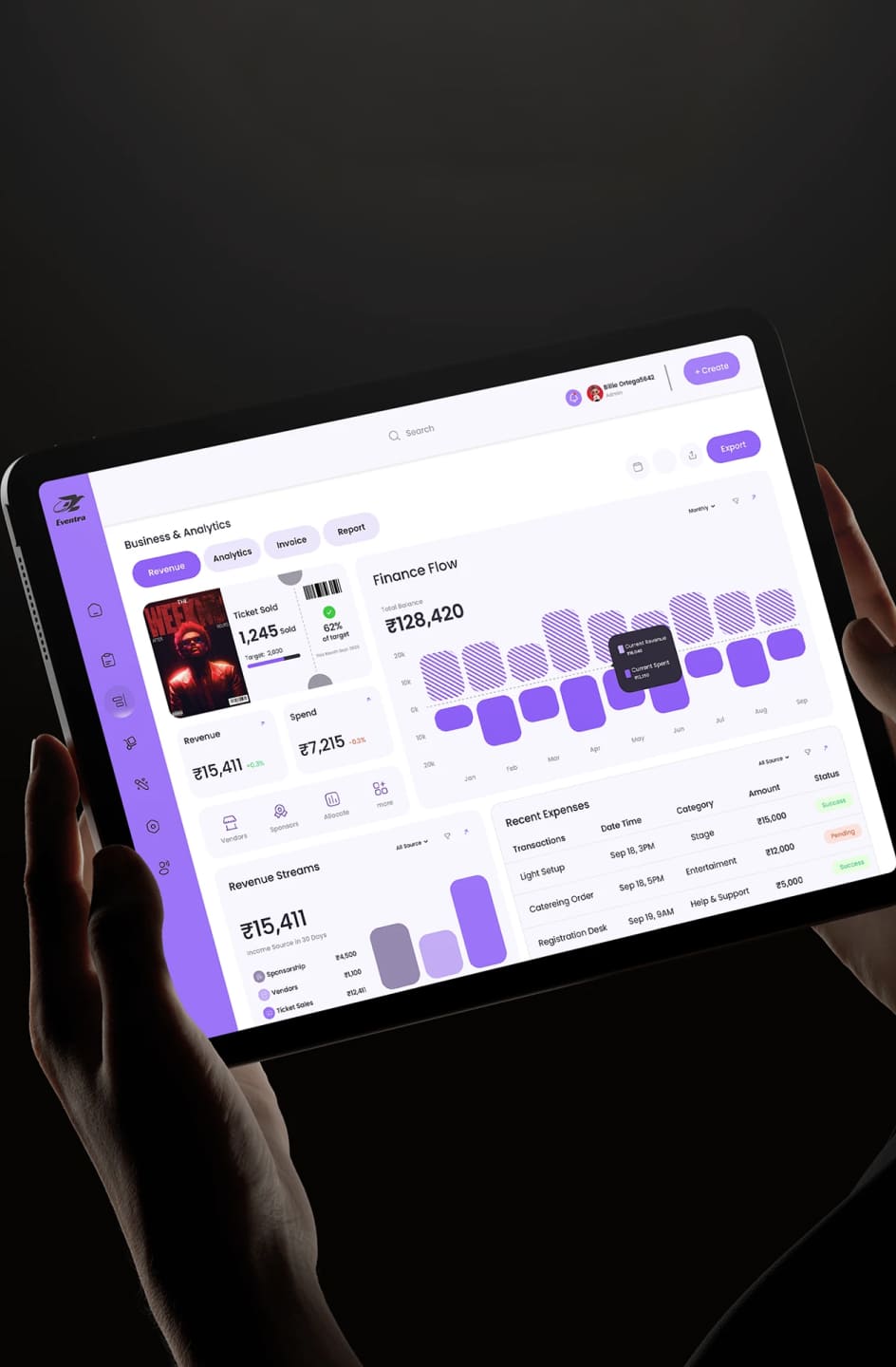 AI Products